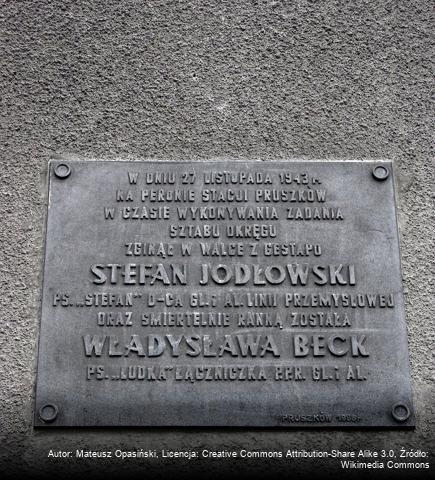 Stefan Jodłowski